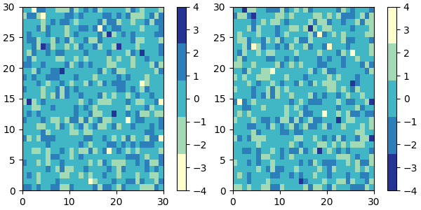 colormap manipulation