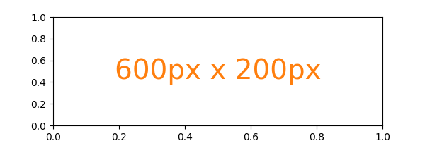 figure size units