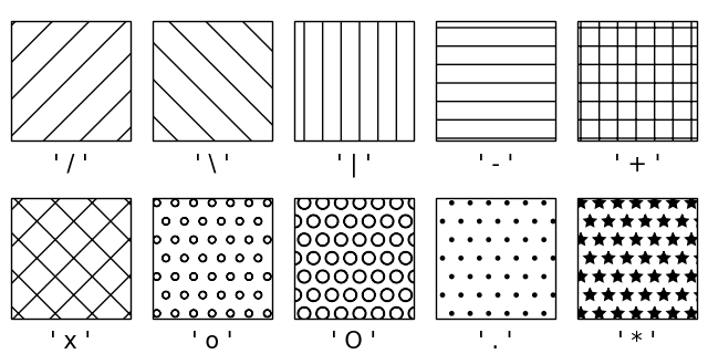 hatch style reference