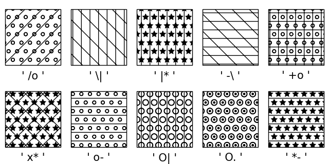 hatch style reference