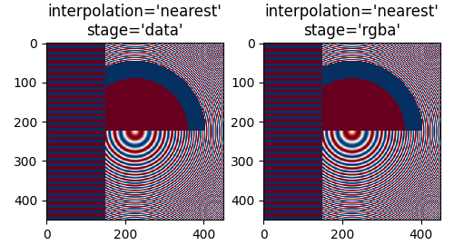 interpolation='nearest' stage='data', interpolation='nearest' stage='rgba'