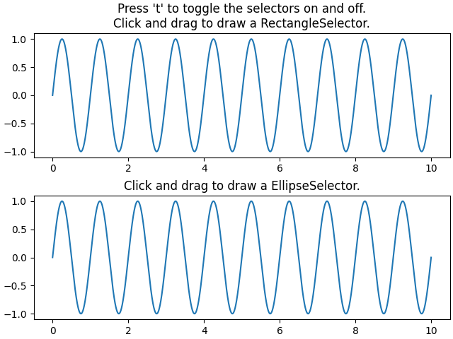 Press 't' to toggle the selectors on and off. Click and drag to draw a RectangleSelector., Click and drag to draw a EllipseSelector.