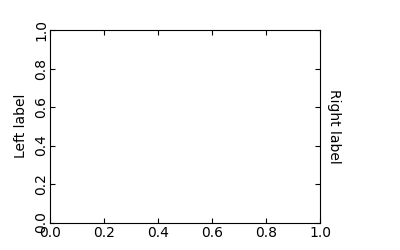 simple axis direction01