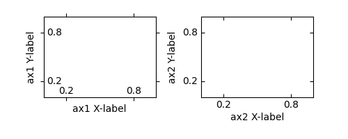 simple axis direction03