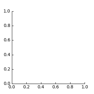 simple axisline3