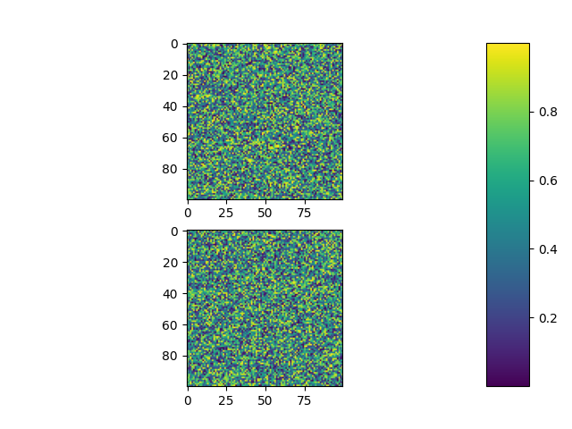 subplots adjust