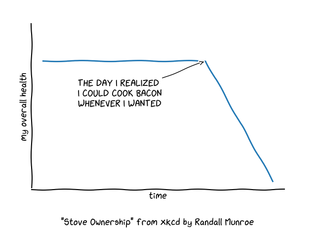 xkcd